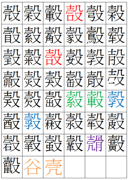 無蝦米碼:YNEU