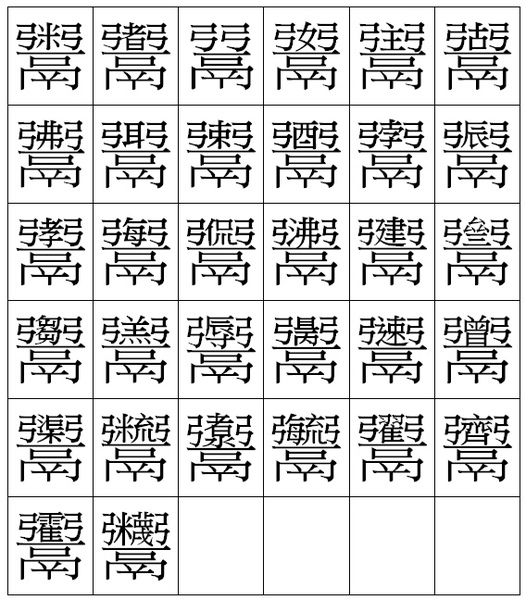 倉頡碼:弓弓一口月